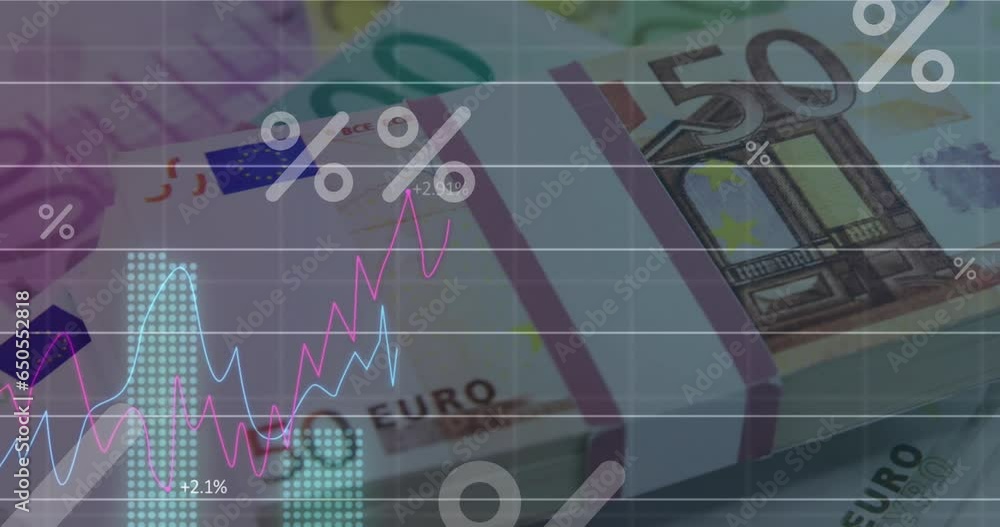 Poster animation of graphs with changing numbers and percentile symbols, 50 and 100 euros on table