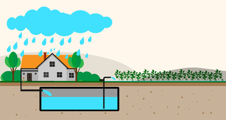 water harvesting concept Rainwater is collected from a rooftop water save concept vector