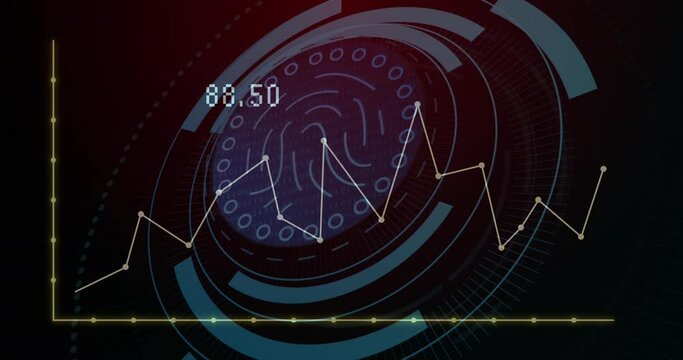 Animation of graph with changing numbers and fingerprint in loading circles over black background