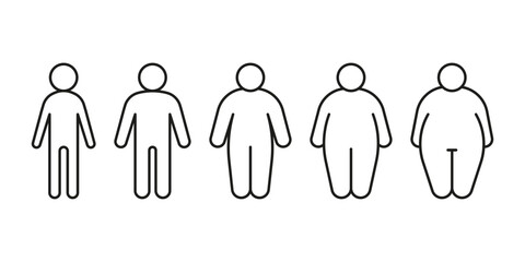 Type body of people thin, normal and obese fat line icon set. Figure and size person, body index mass. Vector outline