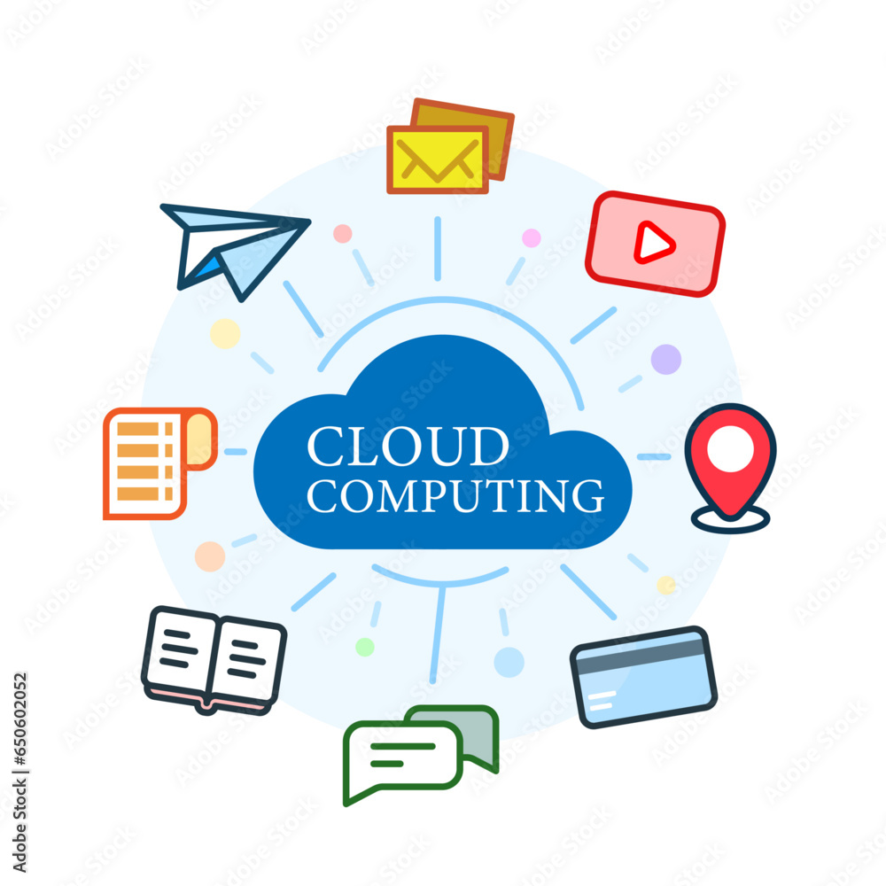 Poster cloud computing concept illustration flat design vector eps10. modern graphic element for landing pa
