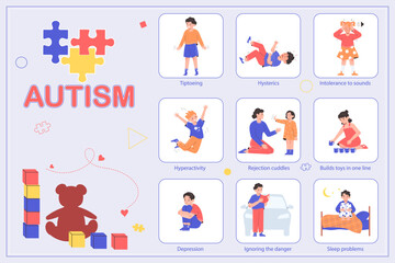 Autism Flat Infographic