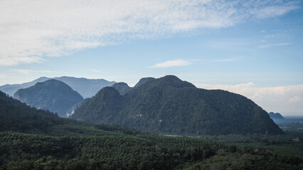 The landscape of Peninsular Malaysia