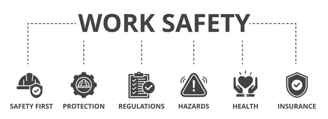 Work safety web banner icon vector illustration for occupational safety and health at work with safety first, protection, regulations, hazards, health, and insurance icon