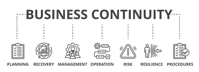 Business continuity plan web banner icon vector illustration concept for creating a system of prevention and recovery with management, ongoing operation, risk, resilience, and procedures icon - obrazy, fototapety, plakaty