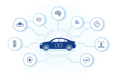 Electric vehicle with AI technology. autonomous driving AI automotive IoT tech icons, car side view. editable stroke illustration	

