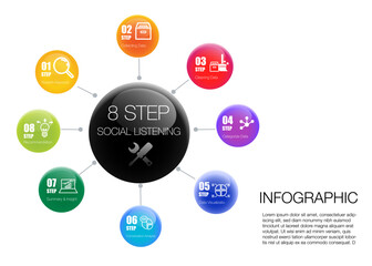 infographic 8 steps for social listening tool research data marketing templates, infographic that outlines the steps of the management process can be a useful tool for organizations to visualize