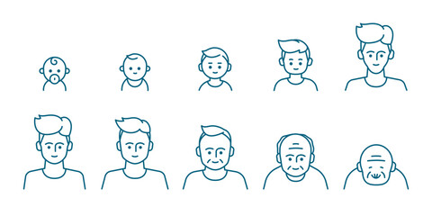 Male portrait at different ages, preschooler, kid, primary school, senior school, teenager, young, elderly illustration life cycle concept. Editable Vector Stroke.
