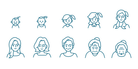 Female portrait at different ages, preschooler, kid, primary school, senior school, teenager, young, elderly illustration life cycle concept. Editable Vector Stroke.
- 651038883