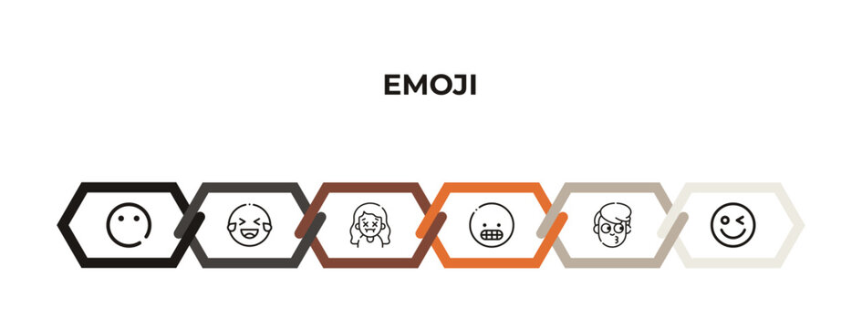 exploding head emoji, laugh emoji, embarrassed emoji, excited shy wink outline icons. editable vector from concept. infographic template.