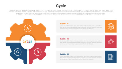 cycle or cycles stage infographics template diagram with gears with box information 3 point step creative design for slide presentation