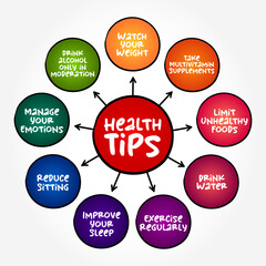 Health Tips text mind map concept for presentations and reports