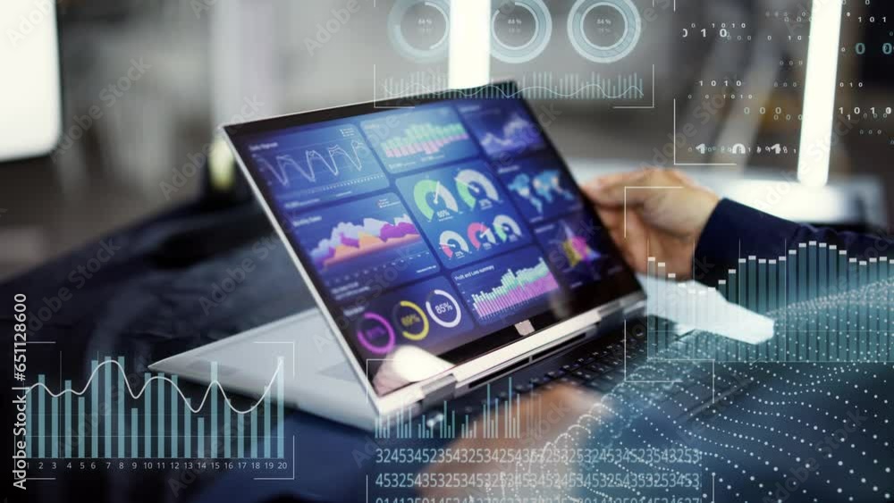 Poster Data Analyst Using Data Analytics KPI