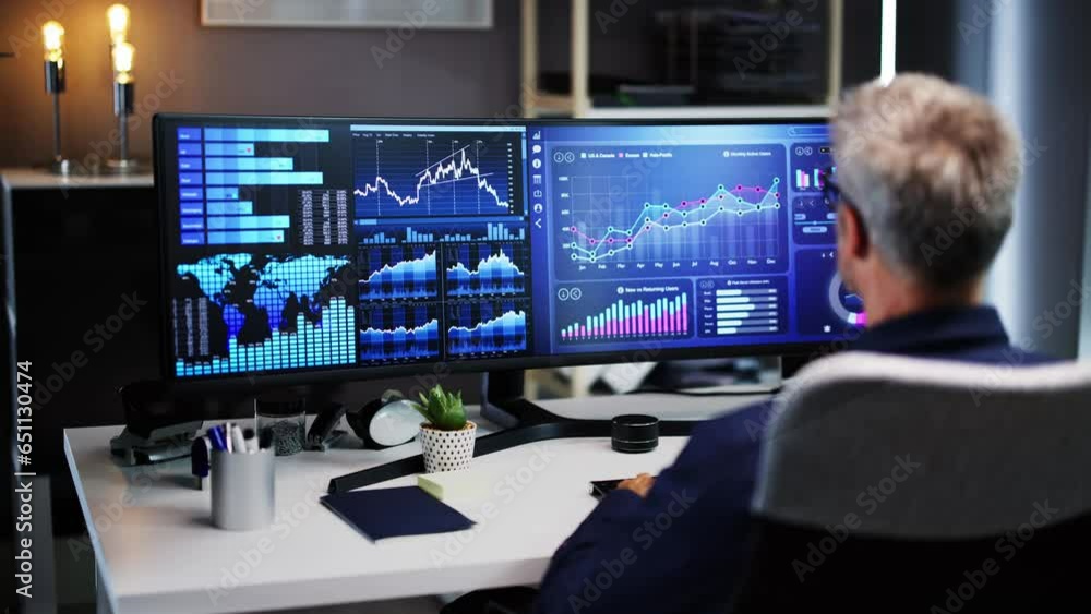 Poster business data analytics dashboard