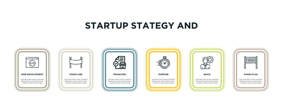 Web Development, Finish Line, Franchise, Purpose, Quick, Finish Flag Outline Icons. Editable Vector From Startup Stategy And Concept. Infographic Template.