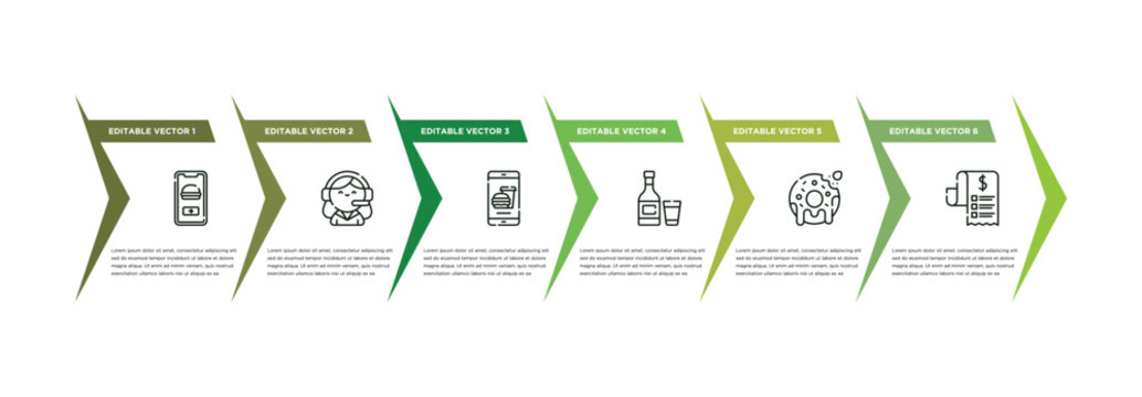 Ordering, Operator, Online, Alcoholic Drink, Doughnut, Receipt Outline Icons. Editable Vector From Fast Food Concept. Infographic Template.