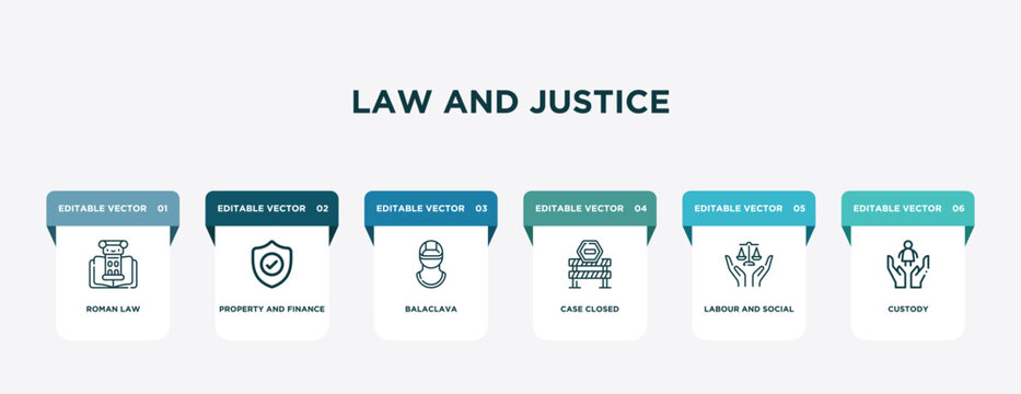 roman law, property and finance, balaclava, case closed, labour and social law, custody outline icons. editable vector from law and justice concept. infographic template.