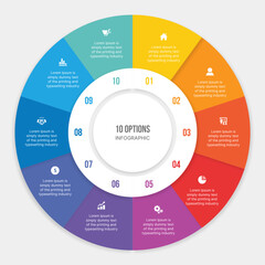 Cycle Infographic Template Design with 10 Steps, Process Workflow Diagram