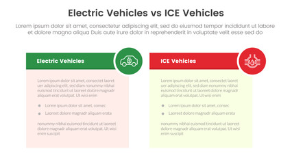 ev vs ice electric vehicle comparison concept for infographic template banner with table box and circle badge with two point list information