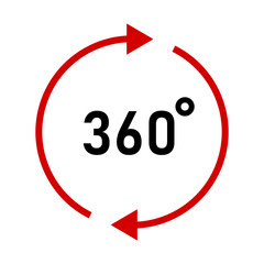 ikona 360 stopni