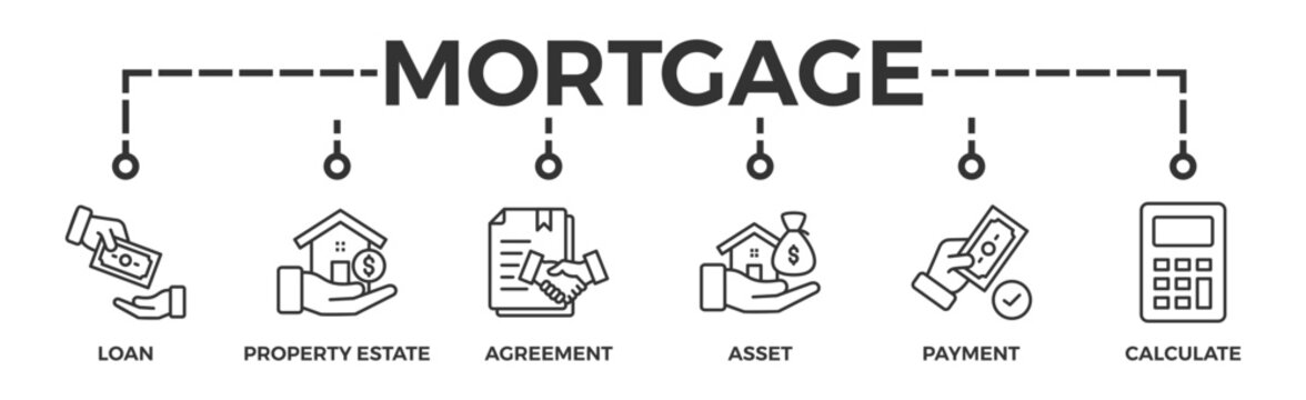 Mortgage banner web icon glyph silhouette with icon of loan, property estate, agreement, asset, repayment and calculate