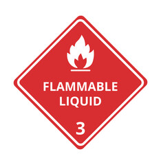 Flammable Liquids Symbol.
