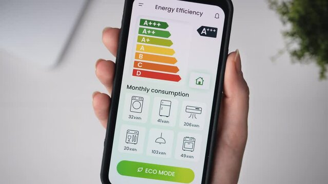 Turning on ECO mode using the energy efficiency rating app. Increasing savings by decreasing energy consumption of house appliances and making a green and eco-friendly smart home.