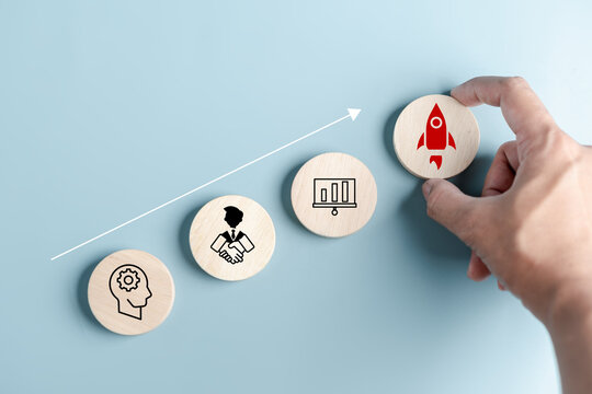 Business growth success achievement PDCA concept, step stair or ladder for planning development leadership and customer target group....