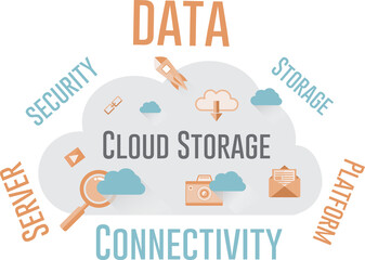 Digital png illustration of cloud with online subtitles on transparent background