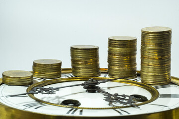 financial concept