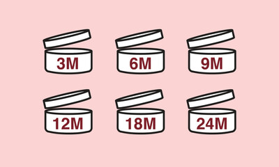 Period After Opening Symbols, Pao Cosmetics Symbol. Useful Lifetime of Cosmetics
