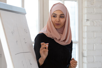 Middle eastern ethnicity arabic businesswoman in hijab stands near flip chart makes presentation for corporate staff in office. Business coach trainer working share knowledge, solutions ideas concept