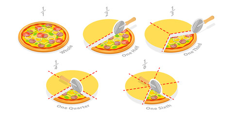 3D Isometric Flat  Conceptual Illustration of Mathematics for Kids, Cut Pizza Fractions