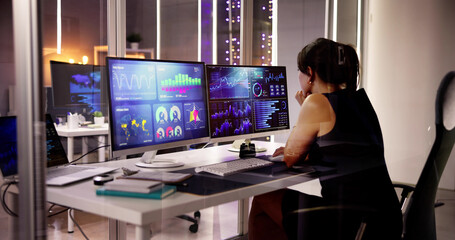KPI Business Analytics Data Dashboard
