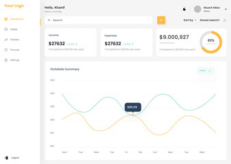 Investment, Trade Market, Wallet, Portfolio Stats, Trading and Crypto Dashboard Software CMS Template