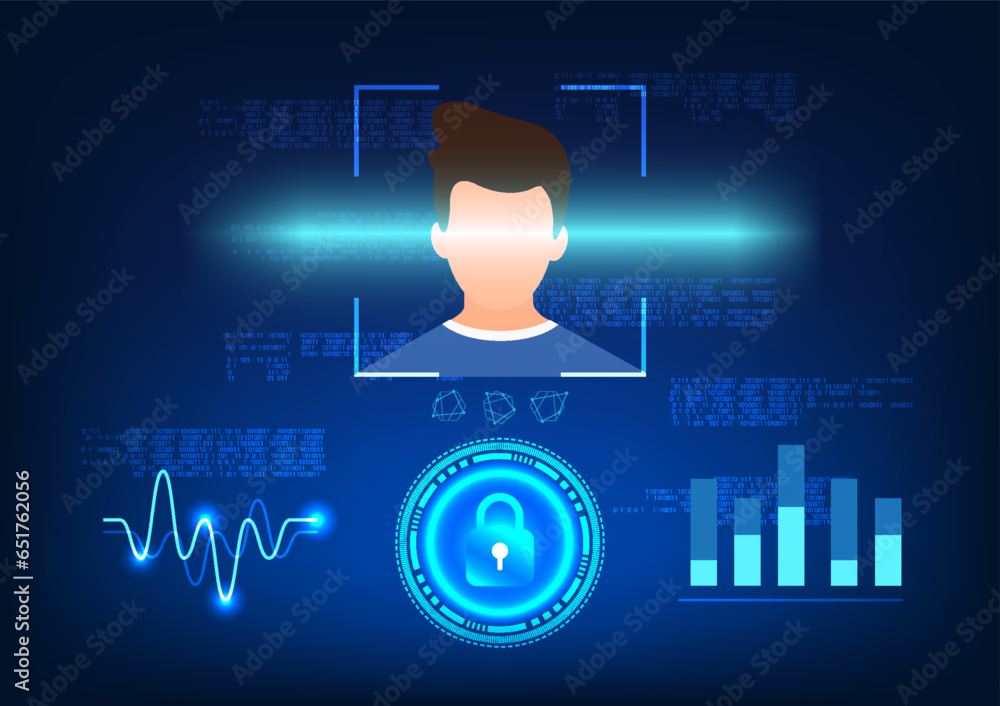 Poster facial scanning technology to access important information that requires identification in order to 