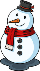 snowman with hat