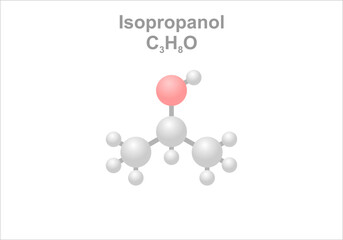 Isopropanol. Simplified scheme of the molecule.
