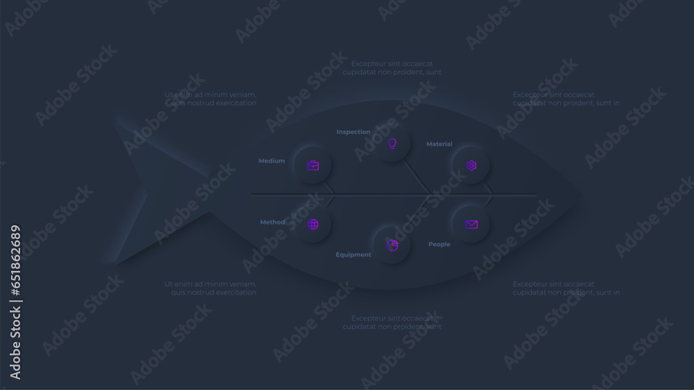 Poster fishbone infographic template. dark neumorphism element for business presentation concept
