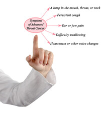  Symptoms of Advanced Throat Cancer