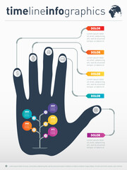 Part of the report with human hand and icons set. Business presentation concept with 5 options and icons. Info graphic of technology or education process.