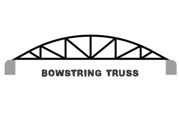 steel frame bridge in profile and the inscription "bowstring truss" at the bottom