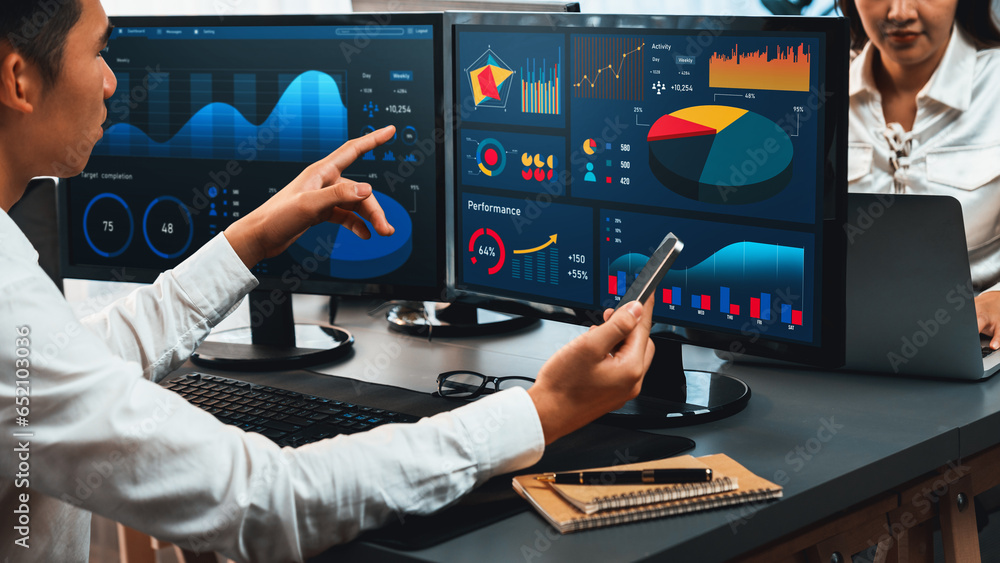 Poster analyst working on data analysis or bi dashboard on computer monitor. business team analyzing financ