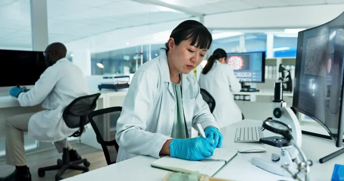 Computer, online or scientist writing in laboratory for chemistry research report, news or feedback. Medical analysis, Asian woman or doctor with information in notes diary for medicine study update