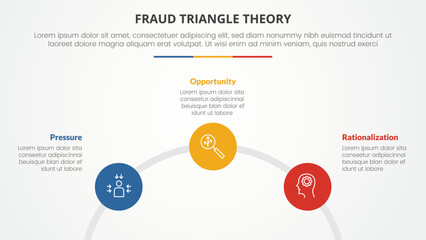 fraud triangle theory template infographic concept for slide presentation with small circle connection on half circle 4 point list with flat style