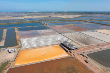 Aerial view of natural sea salt ponds, lake or sea. Farm field outdoor in traditional industry in Thailand. Asia culture. Agriculture irrigation. River reflection.