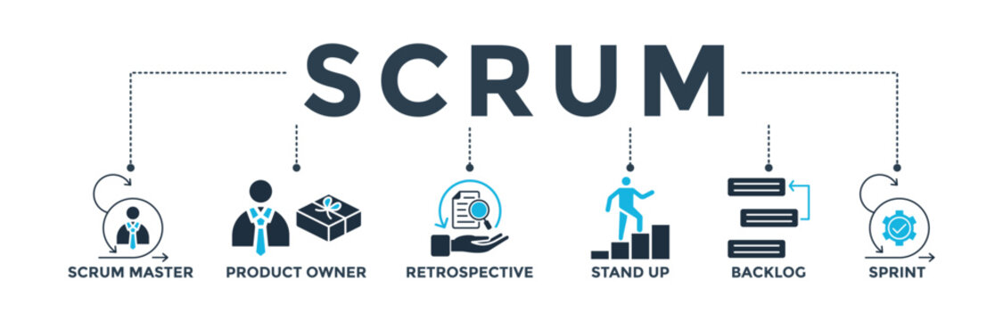 Scrum banner web icon vector illustration concept with icon of scrum master, product owner, retrospective, stand up, backlog, and sprint