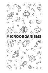 Microorganisms vector Micro Organisms concept line vertical banner with Microorganism outline symbols