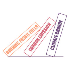 Concept of the danger of climate change for environment and life on earth, with a chain reaction symbolically causing the fall of dominoes