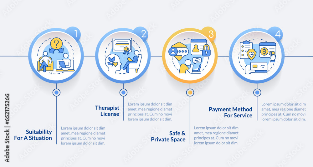 Aufkleber 2d online therapy vector infographics template with linear icons concept, data visualization with 4 